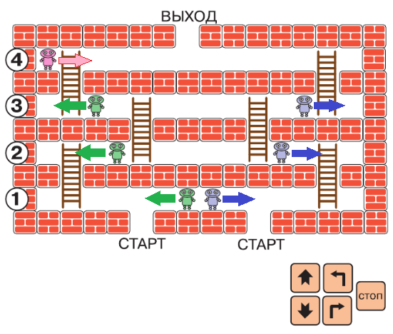 Решение рисунок 2